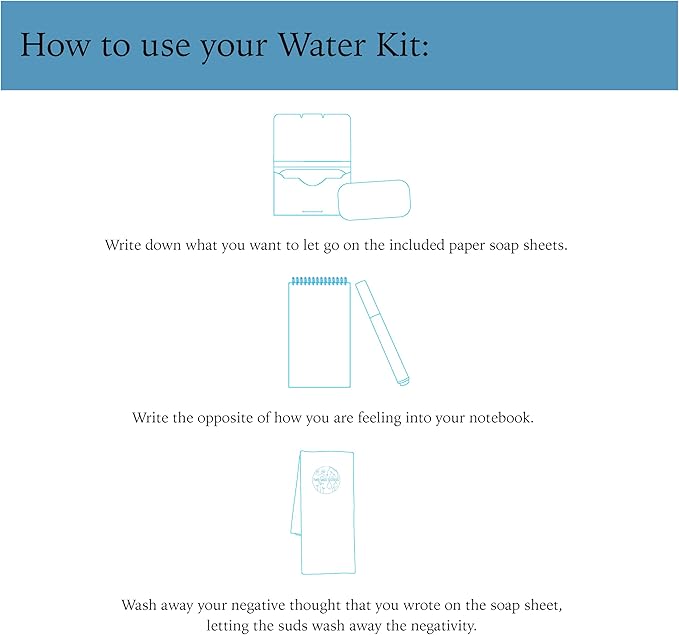 The Water Kit - Wash Away Negative Thoughts for Stress Relief and Healing - Give The Gift of Peace of Mind - Self Care Kit
