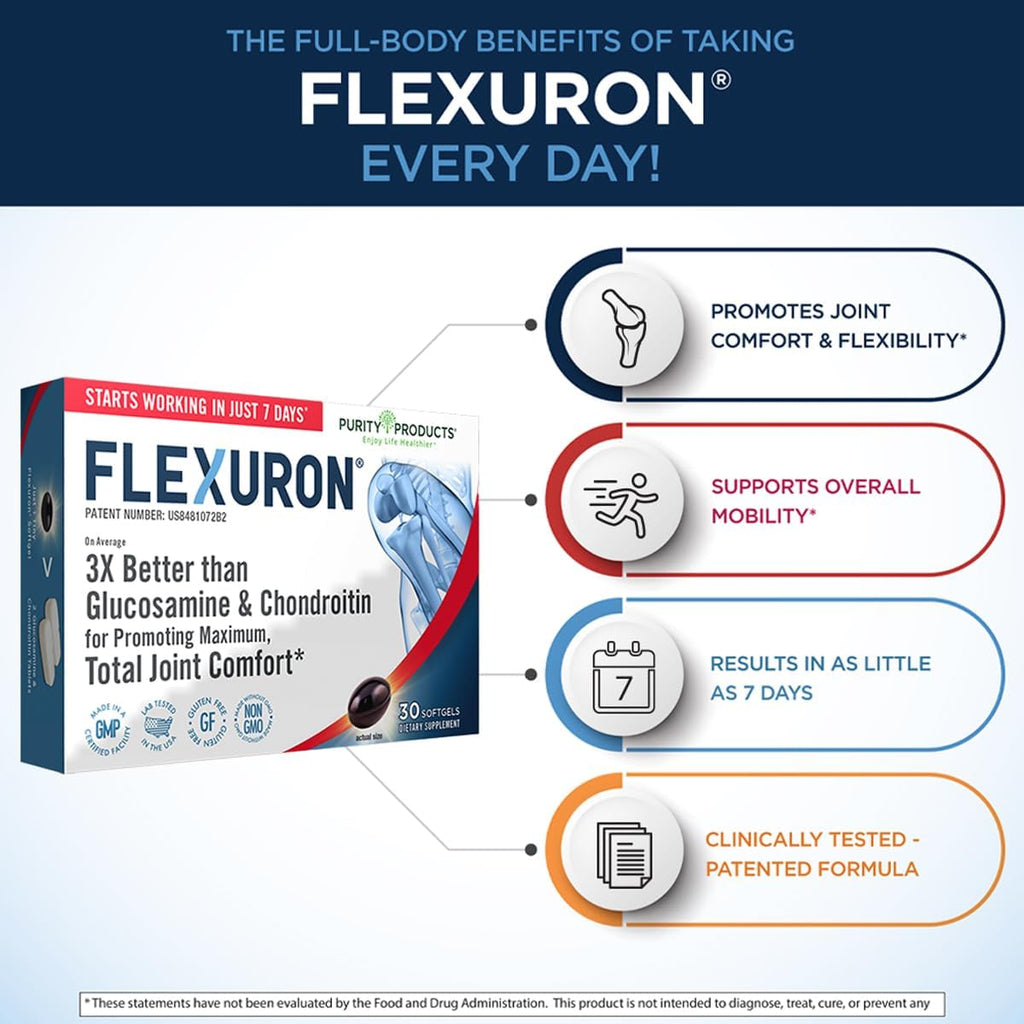 Purity Products Flexuron Joint Formula 3X Better Than Glucosamine and Chondroitin - Starts Working in just 7 Days - Krill Oil, Low Molecular Weight Hyaluronic Acid, Astaxanthin - 30 Count (1)