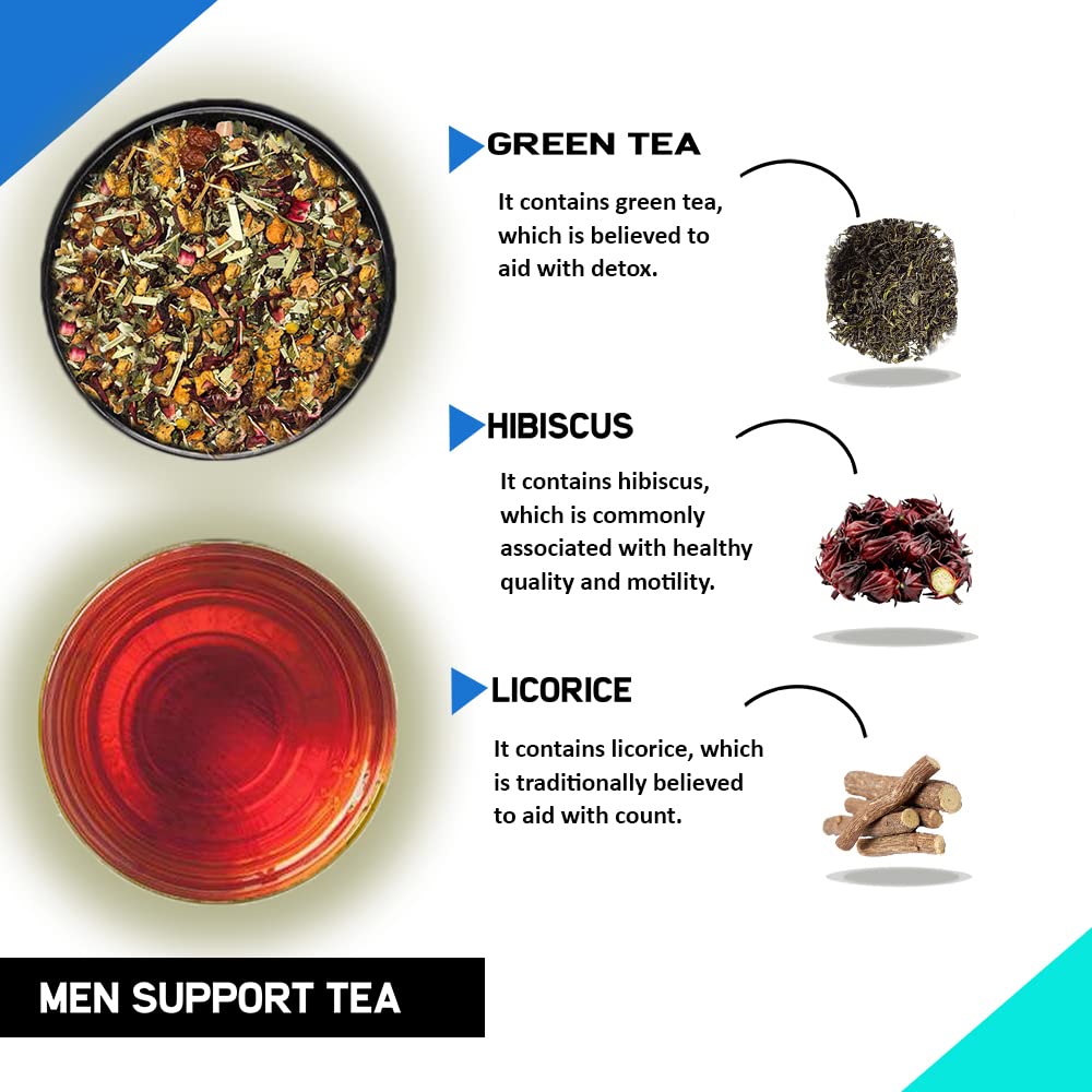 Teacurry Men Fertility Tea (1 Month Pack, 30 Tea Bags) - Fertility Tea for Men, Natural Herbal Tea to Support Reproductive Health - Men Fertili Tea