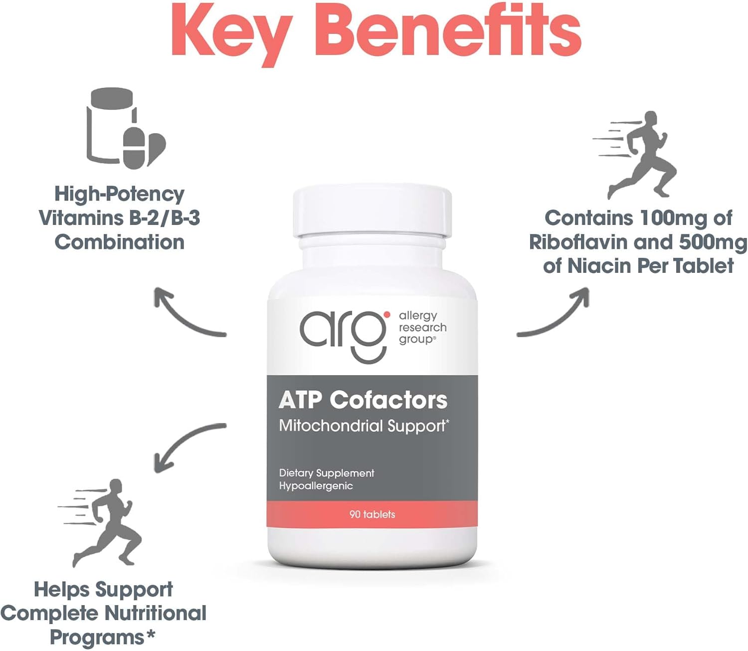 Optimox ATP Cofactors Supplement - Vitamin B Complex for Men & Women, Vitamin B2, Vitamin B3, 100mg Riboflavin, 500mg Niacin, High Potency Tablets - 90 Count