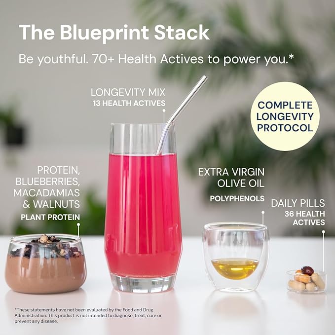 Blueprint Bryan Johnson Olive Oil – Snake Oil- High Polyphenol Extra Virgin Olive Oil (400+ mg/kg) – Early Harvest, First Cold Press EVOO – Keto, Paleo, Non-GMO – 2 Pack - 750ml Glass Bottle