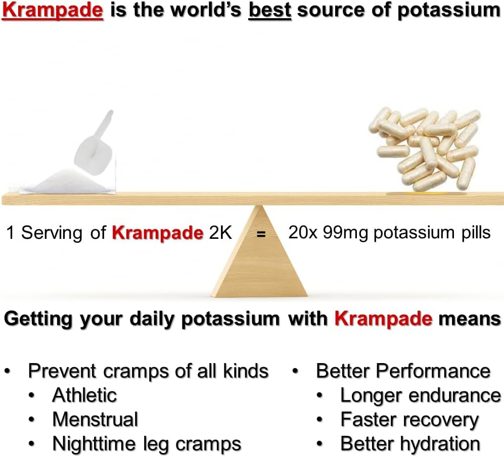 Electrolytes Powder Potassium Supplement - 2000 mg K+, >2X More Than Coconut Water | Cramp Relief and Prevention | Hydration Powder (Lemon Lime)
