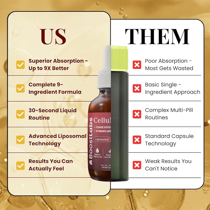 Liposomal NAD+ Supplement Liquid Drops - High Potency NMN Alternative for Cellular Energy, Healthy Aging & Brain Fog - Fast-Absorbing NAD Liquid Formula (2oz)