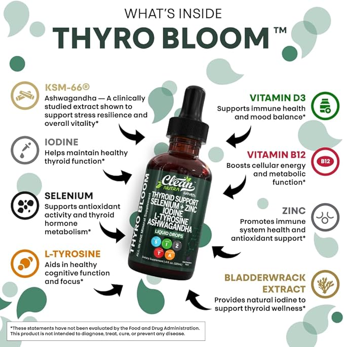 Clean Nutra Thyroid Support Drops Selenium Zinc Iodine L Tyrosine KSM66 Ashwagandha Vitamin D3 B12 A C Turmeric Kelp Schisandra Guggul Cayenne Basil Liquid Supplement Folate Copper Thyro Bloom Drop