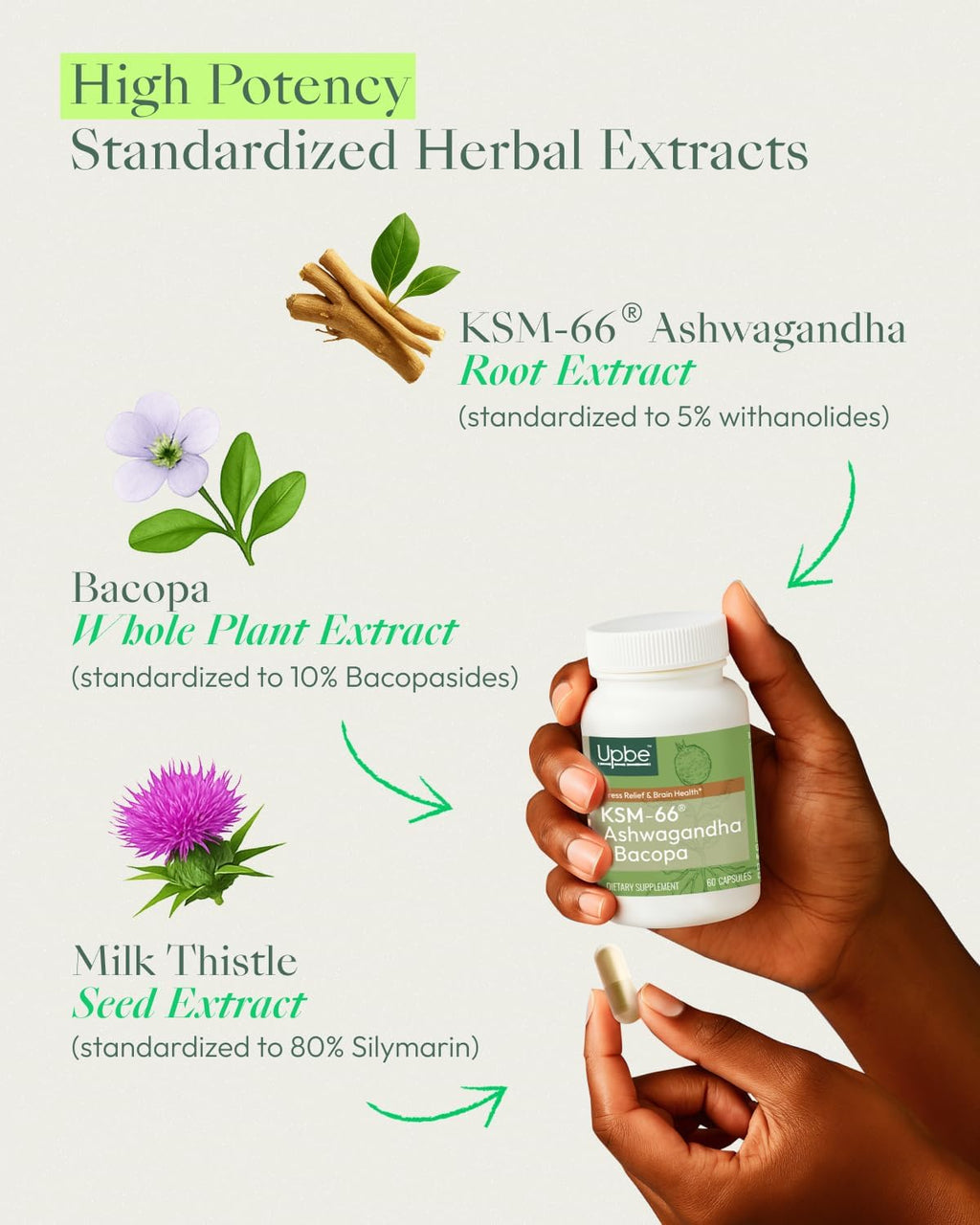 Ashwagandha Supplements for Women & Men - KSM-66® with Bacopa & Milk Thistle, 60 Vegan Capsules - Stress Relief, Mood, Cortisol Support, Extra Strength Ashwagandha Capsules