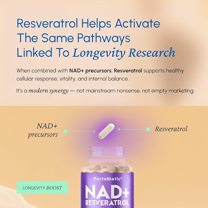 NAD+ Resveratrol, Natural Antioxidant Cellular Energy Supplement, 600mg, 60 Capsules, Made in USA