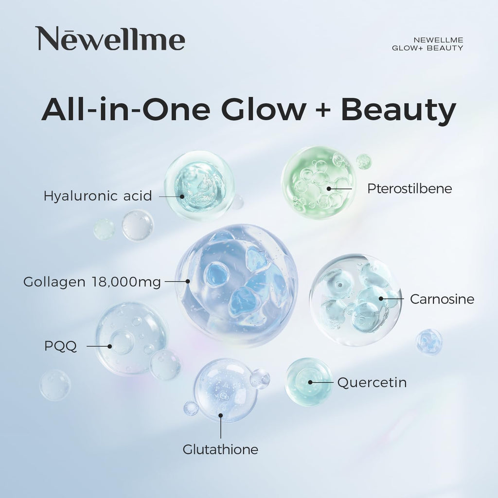 NEWELLME Glow+Beauty Collagen Drink – Liquid Beauty Supplement with Hyaluronic Acid & Antioxidant Complex, Supports Skin Hydration, Hair & Nail Strength, 28 Bottles