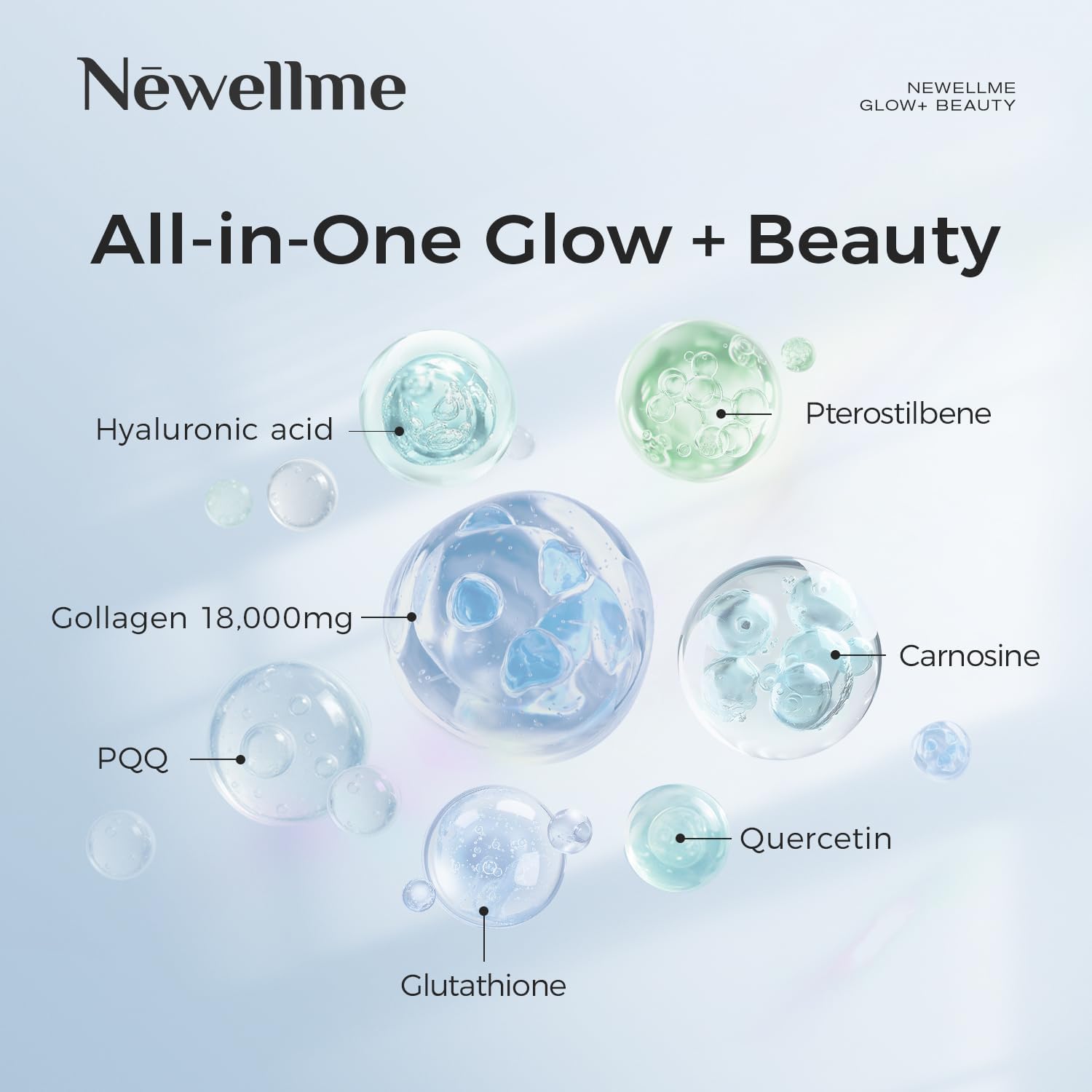 NEWELLME Glow+Beauty Collagen Drink – Liquid Beauty Supplement with Hyaluronic Acid & Antioxidant Complex, Supports Skin Hydration, Hair & Nail Strength, 28 Bottles