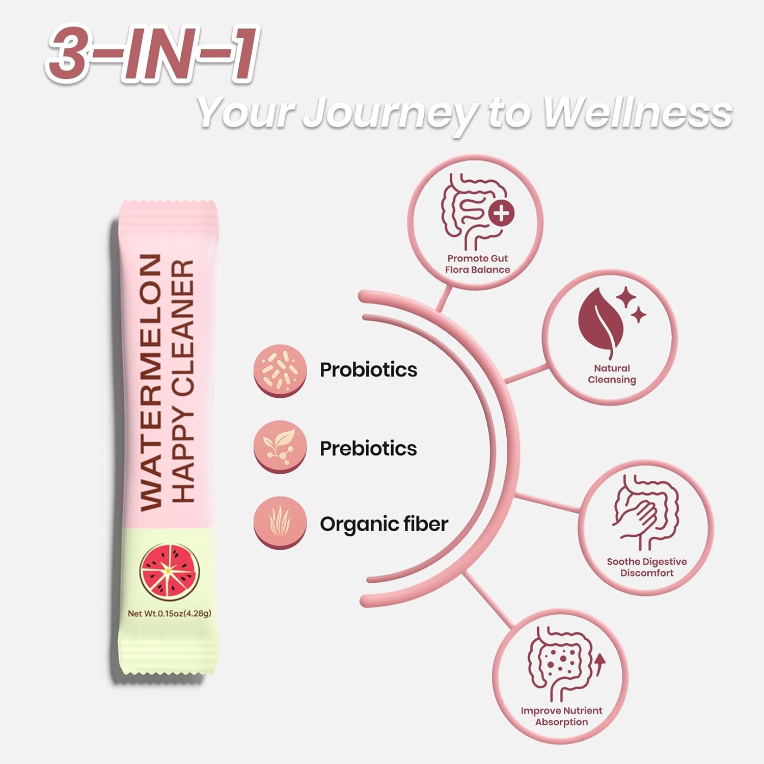 Happy Cleaner Gut Health Superfoods Probiotic Powder for Women, Watermelon Flavor, with Prebiotic & Probiotic, Organic Fiber, Immune Health, Natural Antioxidant, 30 Servings