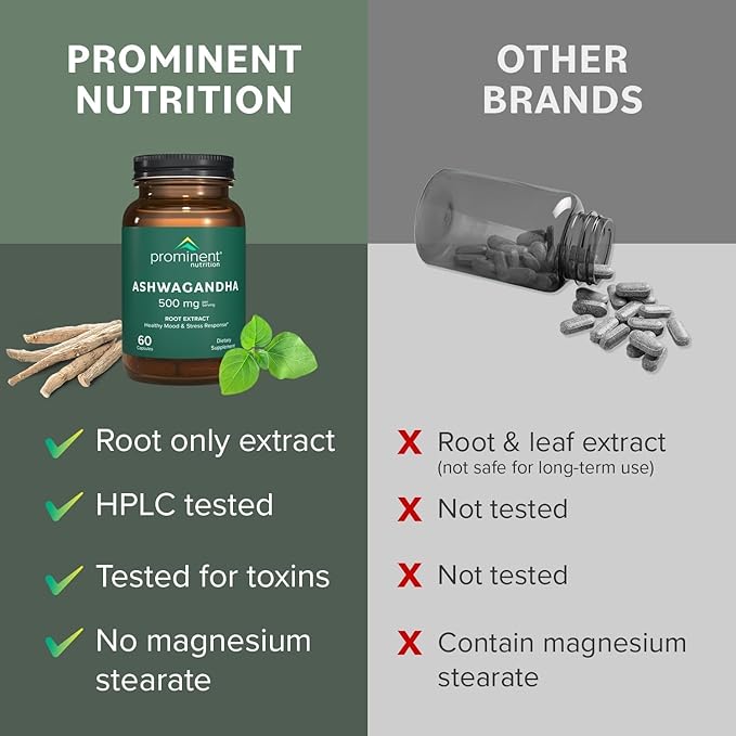 Prominent Nutrition Ashwagandha Supplement - Clinically Researched Shagandha Root Extract for Healthy Mood & Stress Support, Standardized to 2.5% Withanolides, 500 mg, 60 Vegan Capsules - 1 Pack