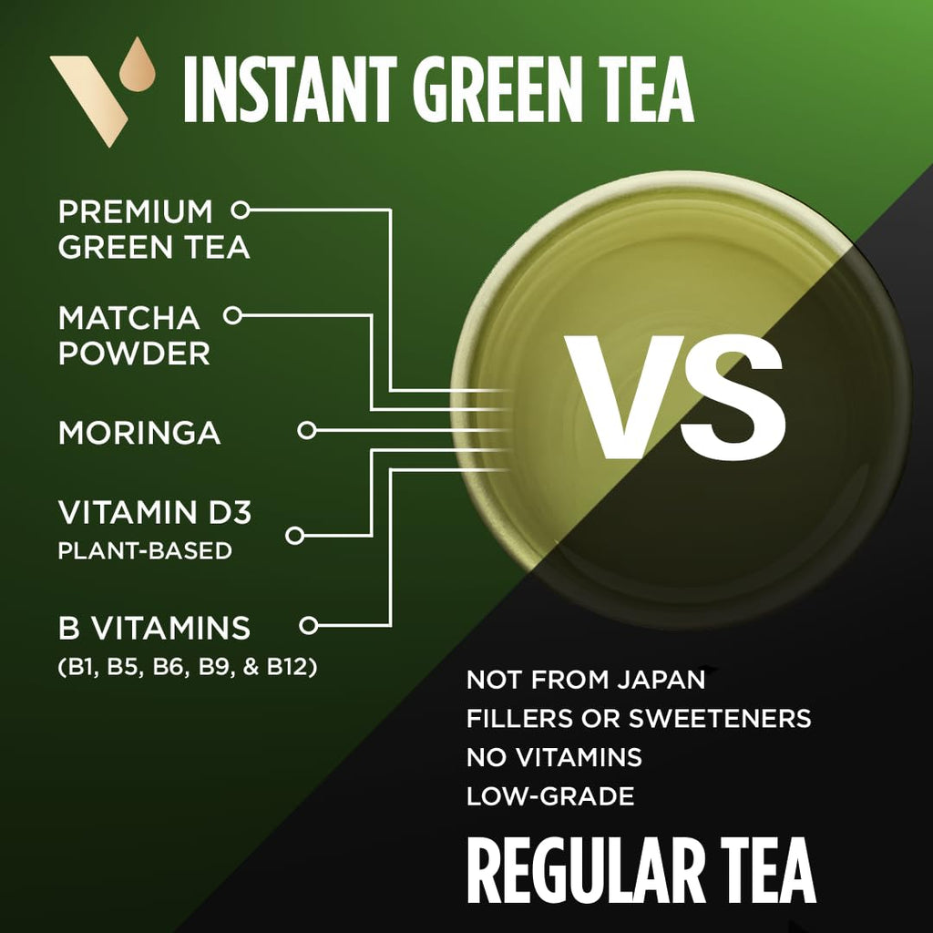 VitaCup Green Tea Instant Packets, Enhance Energy & Detox with Matcha, Moringa, B Vitamins, D3, Fiber, Keto, Paleo, Vegan in Tea Powder Single Serving Sticks, 48 Ct