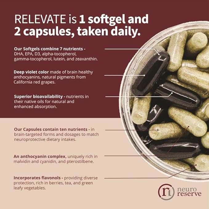 RELEVATE Brain Health Supplement; Memory, Focus, Energy, Sleep, Eyes & Healthy Aging; Doctor Formulated; Quercetin, Lutein, Magnesium Glycinate, Omega 3 DHA EPA, Vitamin B12, B3, D3