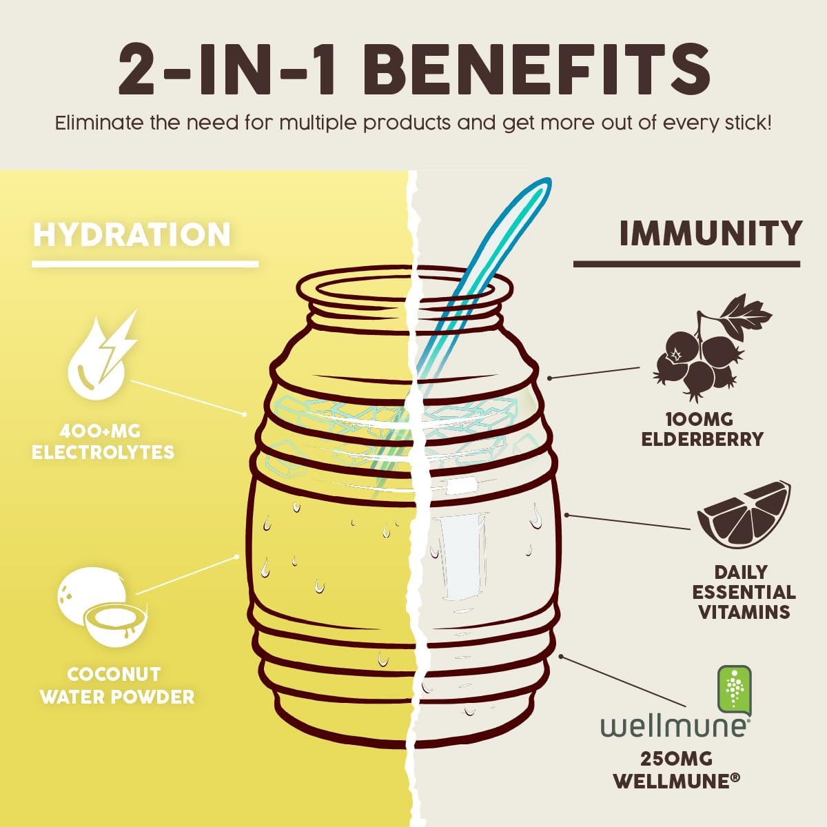 Salud 2-in-1 Hydration Packets + Immunity Electrolytes Powder, Lemonade - Agua Fresca Drink Mix, Elderberry, Dairy & Soy Free, Non-GMO, Gluten Free, Vegan, Low Calorie, 1g Sugar (15 Servings)