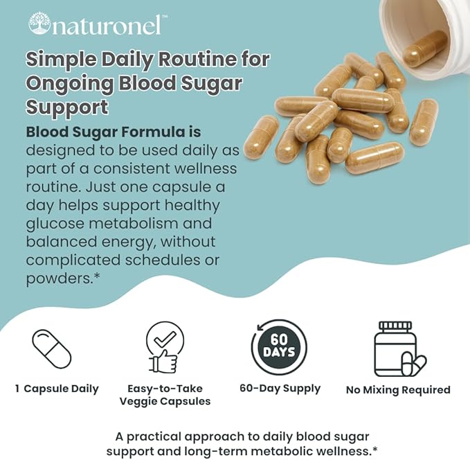 Blood Sugar Formula (3 Pack) Metabolic Support with Cinnamon, Banaba, Bitter Melon, Guggul, Licorice, Gymnema, Juniper, Alpha Lipoic Acid & Chromium | Made in USA, GMP Certified