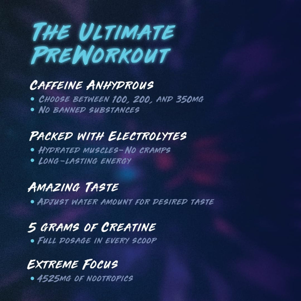 Pre Workout Supplement - Fitness Supplements, Workout Supplements - Energy Supplement for Men and Women - 200 mg Caffeine - Blue Rage