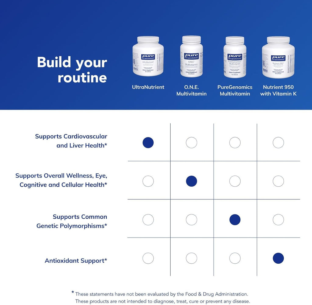 Pure Encapsulations UltraNutrient - Minerals & Multivitamins - Supports Liver & Heart Health* - Supplement for Antioxidants - with Vitamin C, CoQ10 & More - Gluten Free - 90 Capsules