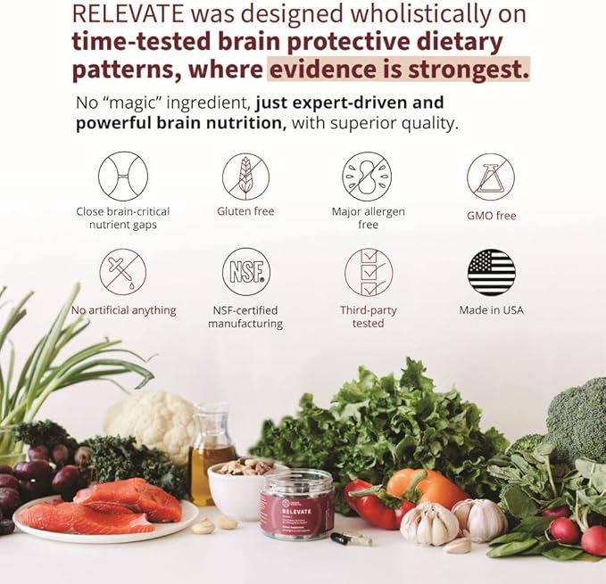 RELEVATE Brain Health Supplement; Memory, Focus, Energy, Sleep, Eyes & Healthy Aging; Doctor Formulated; Quercetin, Lutein, Magnesium Glycinate, Omega 3 DHA EPA, Vitamin B12, B3, D3
