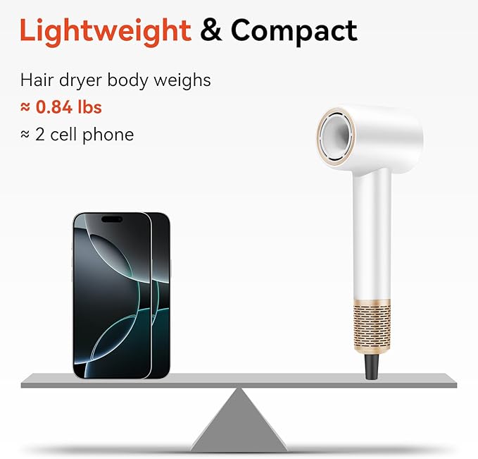 Fast Drying Hair Dryer, UP 160,000 RPM High-Speed 500M Negative Ions Brushless Blow Dryer for Shine & Frizz-Free Hair, Intelligent Thermo-Control, Lightweight Quiet Dryer with Nozzle