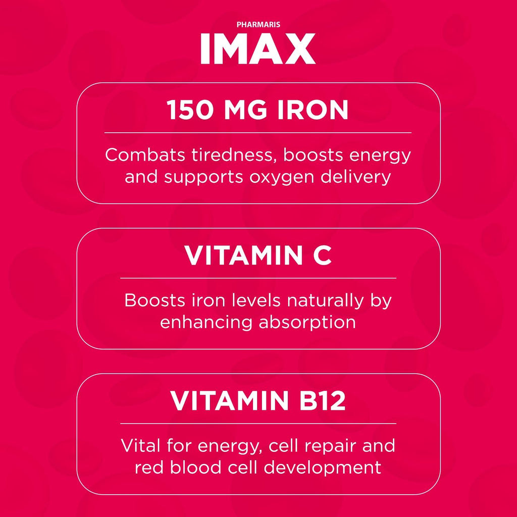 IMAX 150 mg Iron Supplement, 250 mg VIT C, 1000 mcg VIT B12, 30 Capsules, Treatment for Iron Deficiency Anemia, Once Daily Dosing