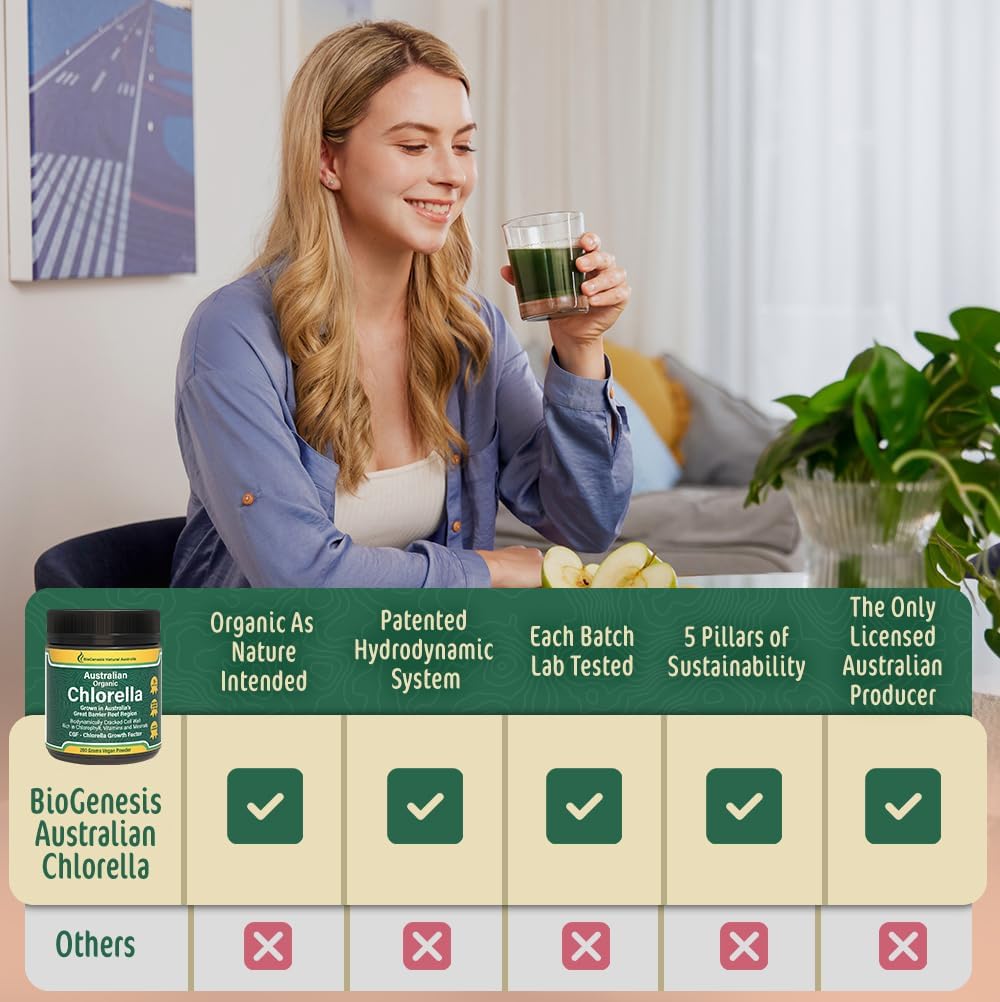 Biogenesis Organic Chlorella Powder – 200g | Australian Grown | BioDynamic Cracked Cell Wall | Rich in Chlorophyll, Vitamins & Minerals | Supports Energy & Immunity | Vegan Powder