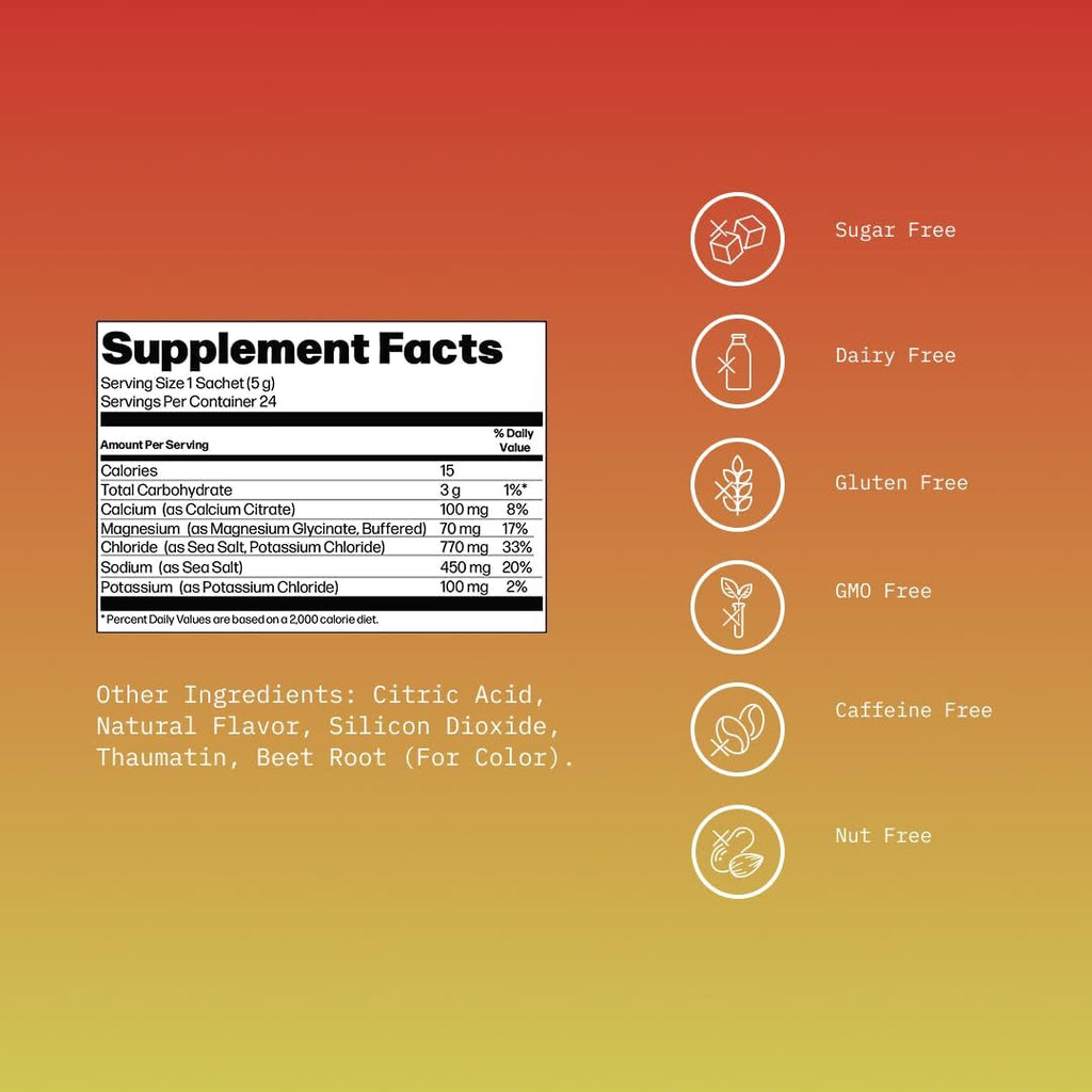 Mikra Hydrate Electrolytes Powder Packets, Sugar Free Hydration Powder Sticks, Naturally Flavored Electrolyte Drink Mix for Needed Hydration Support, Daily Wellness & Workout, Watermelon Yuzu, 24 Pack