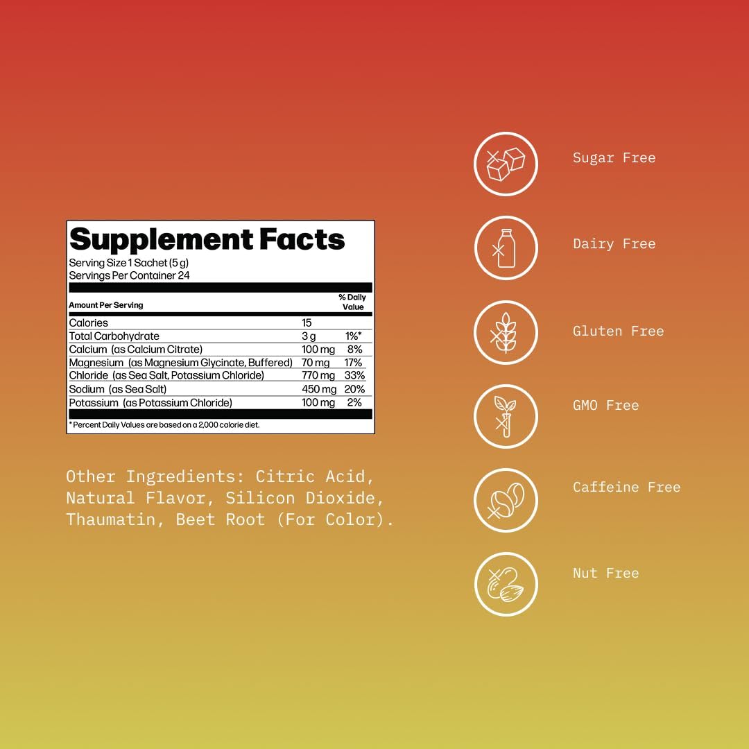 Mikra Hydrate Electrolytes Powder Packets, Sugar Free Hydration Powder Sticks, Naturally Flavored Electrolyte Drink Mix for Needed Hydration Support, Daily Wellness & Workout, Watermelon Yuzu, 24 Pack