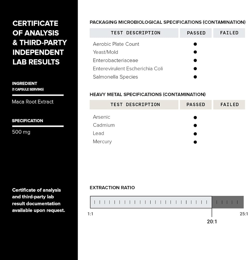 Maca Root - Ultra High Potency 20:1 Extract - Black, Red and Yellow Maca Complex - Single Origin, Wildcrafted & Highly Concentrated - Third-Party Lab Tested - 90 Capsules