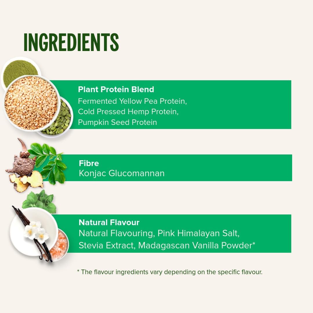 Vivo Vegan Protein Powder - 0.7 oz of Plant-Based Protein per Scoop, 30 Servings (31.7 oz) (Vanilla) (31.7 oz, Unflavored)