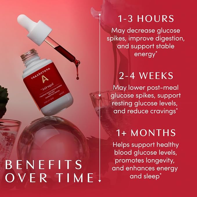 Apothékary Sugar Kick Herbal Supplement Liquid Drops, Curbs Cravings and Helps Support Normal Blood Sugar, Made in USA, 1 Fl Oz, 30 Servings