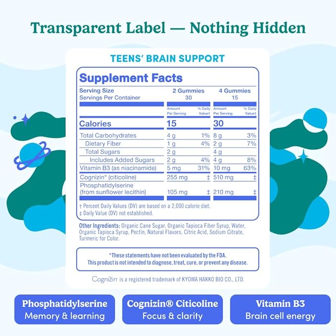 FIRST DAY Teen Brain & Focus Supplement Gummies Ages 13–18 | Study & Concentration Support with Cognizin® Citicoline & Phosphatidylserine | Vegan, Non-GMO, Caffeine-Free | 30-Day Supply