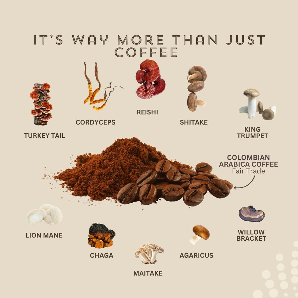SAYUU 10 Mushroom Coffee Blend - Premium Colombian Coffee with Lion's Mane, Reishi, Cordyceps, Chaga, Maitake, Shiitake & Turkey Tail - Energy, Focus & Immune Support - Organic 40 Servings