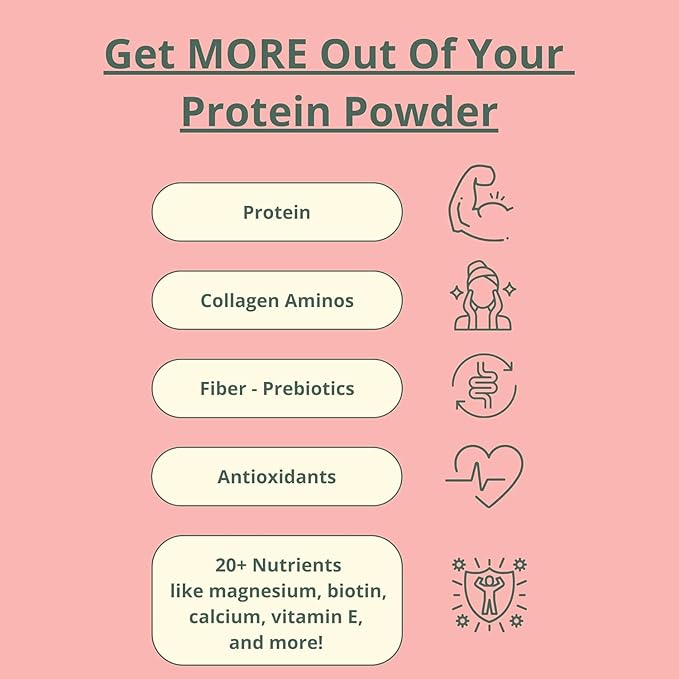 wellious Almond Protein Powder (Vanilla) - 18 Grams of Pure Healthiest Vegan Protein for Women & Men - Perfect Gluten-Free, Soy-Free & Smooth Gut Friendly Protein Powder for Sports Nutrition