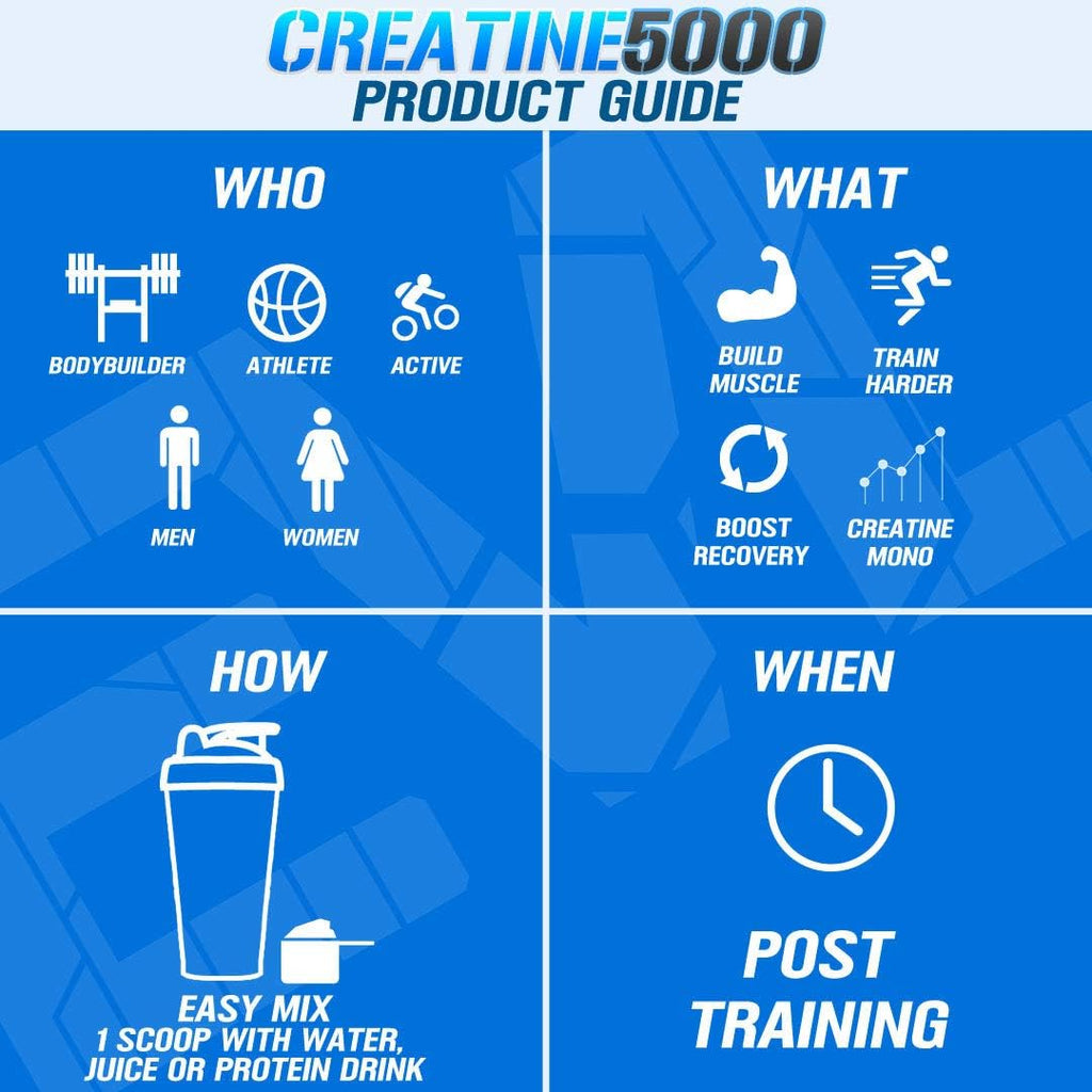 Evlution Nutrition Creatine 5000 - Supports Faster Recovery, Lean Muscle Growth & Performance - Pre & Post Workout Powder - 5000mg Pure Creatine Monohydrate Per Serving - 100 Servings - Unflavored