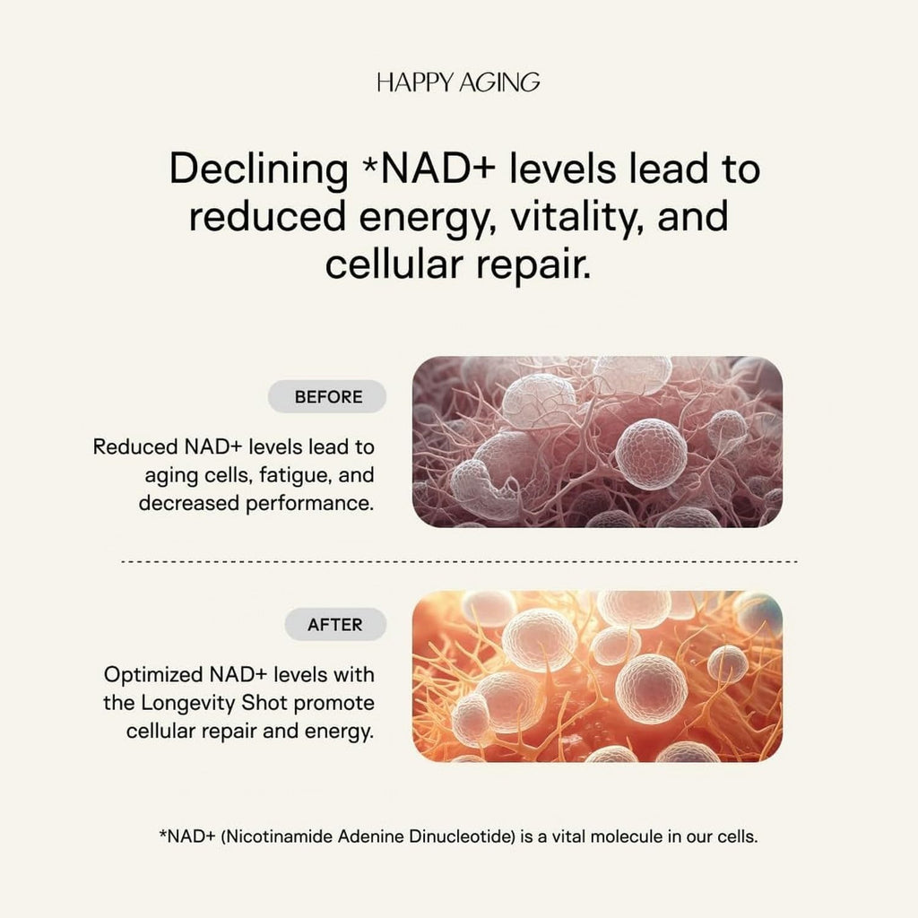 Liquid NAD+ Longevity Shots | Liposomal Nicotinamide Riboside and Resveratrol with Ceramides & Antioxidants | Twice-a-Week | Firm Skin & Brain Health| NMN Alternative | 30-Week Supply