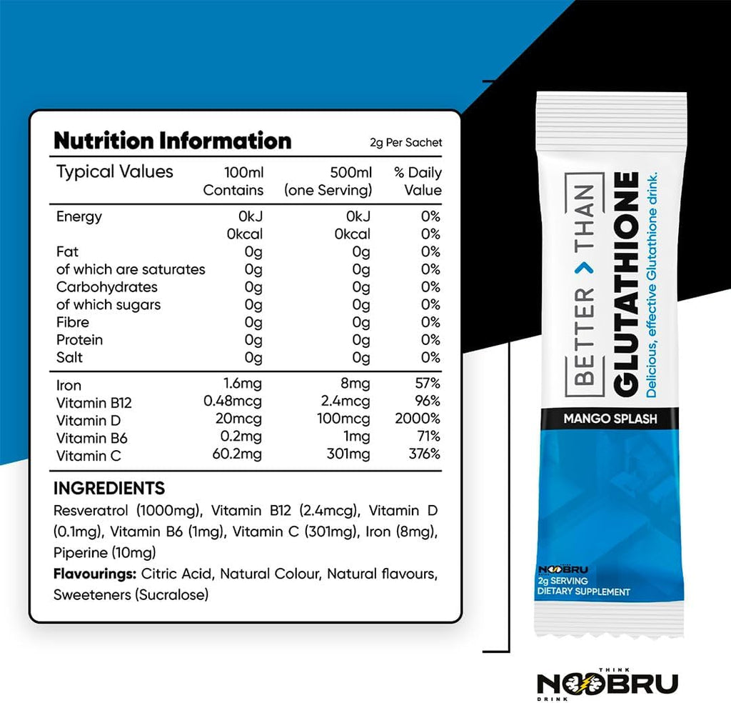 Noobru™ - Better Than - Glutathione - Advanced Antioxidant Supplement with Glyteine® for Cellular Detox, Immune Support, and Energy – Fast-Acting Glutathione Support