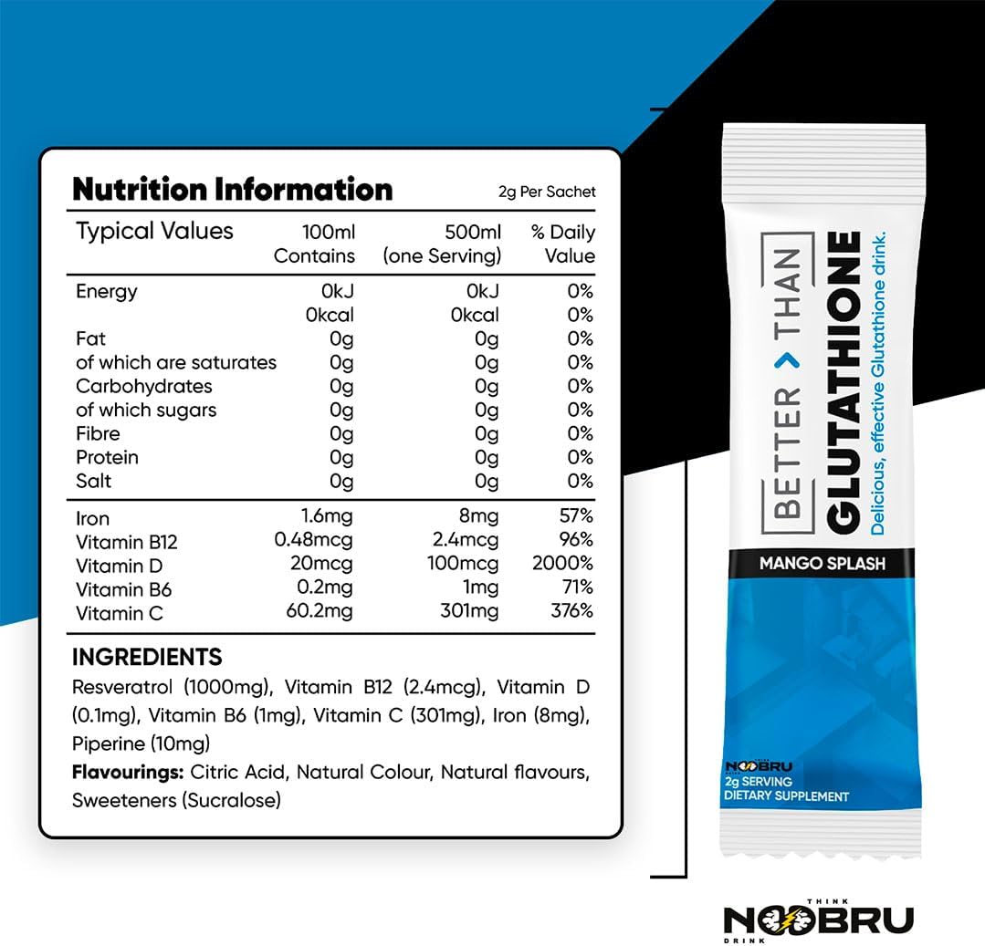 Noobru™ - Better Than - Glutathione - Advanced Antioxidant Supplement with Glyteine® for Cellular Detox, Immune Support, and Energy – Fast-Acting Glutathione Support
