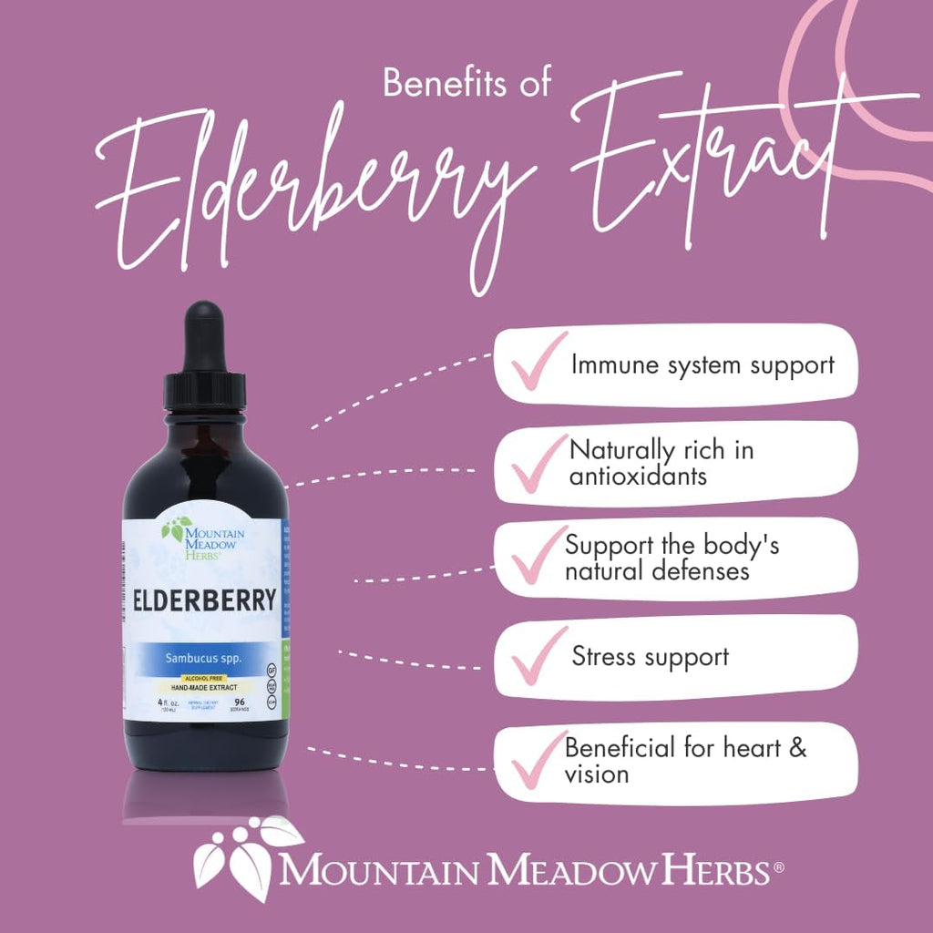 Mountain Meadow Herbs Elderberry Extract | All Natural Immune Booster | Fast-Acting Liquid Concentrate | Promotes Immune System Health | Tincture 4 oz.