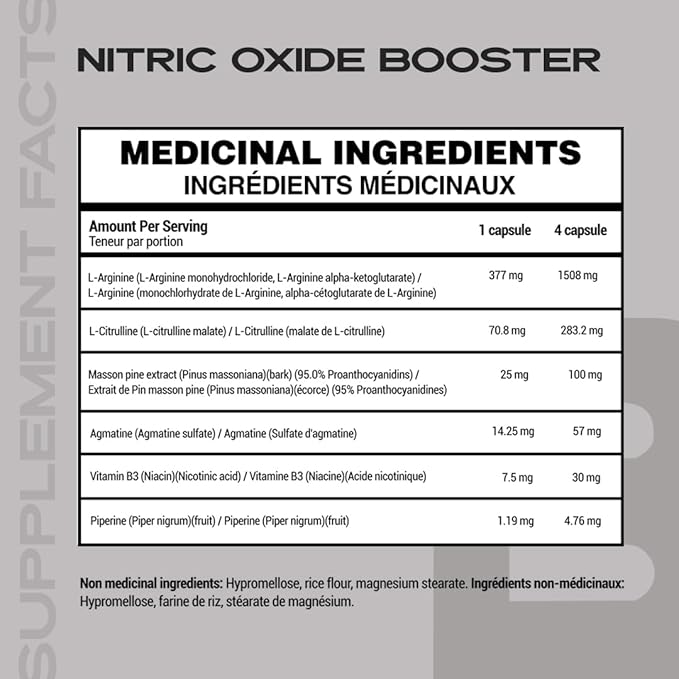 Iron Brothers Nitric Oxide Supplement for Men & Women | Pre-Workout Nitric Oxide Booster for Enhanced Muscle Pump, Blood Flow & Endurance | L-Arginine, L-Citrulline, Pine Bark Extract | 120 Vegan Caps