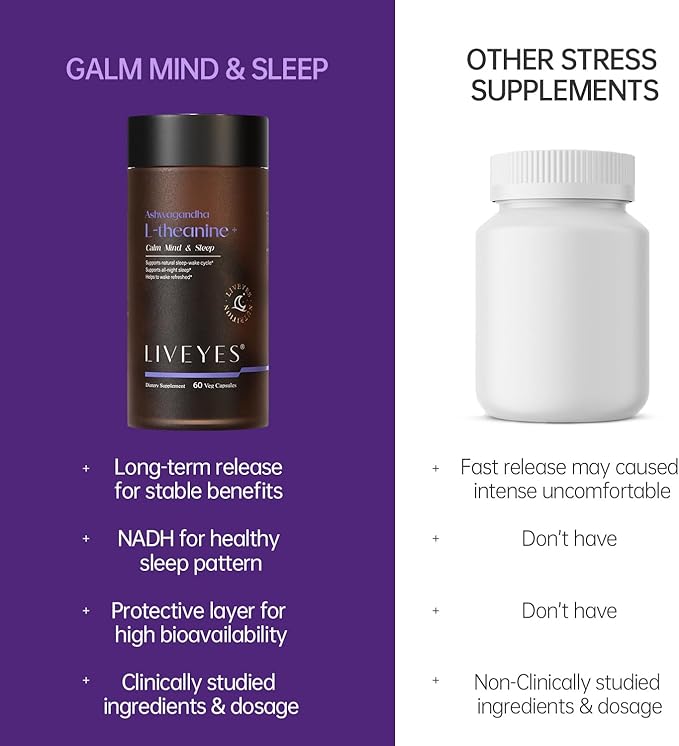 L-Theanine Supplement with NADH – Calm Mood & Relax, Rest - Ashwagandha for Women Sleep Support - 60 Capsules