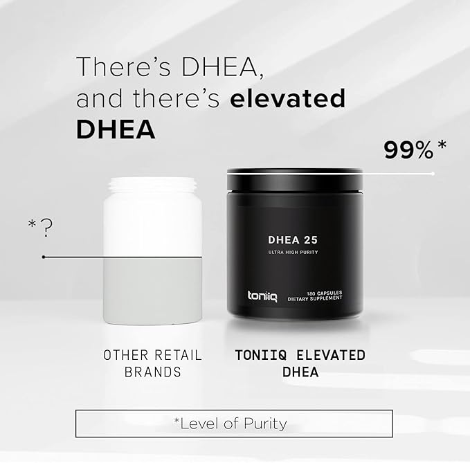 Toniiq Ultra High Strength DHEA 25mg Supplement for Men - 99%+ Highly Purified and Bioavailable Micronized DHEA Supplement for Women and Men - DHEA 25 mg - 180 Capsules