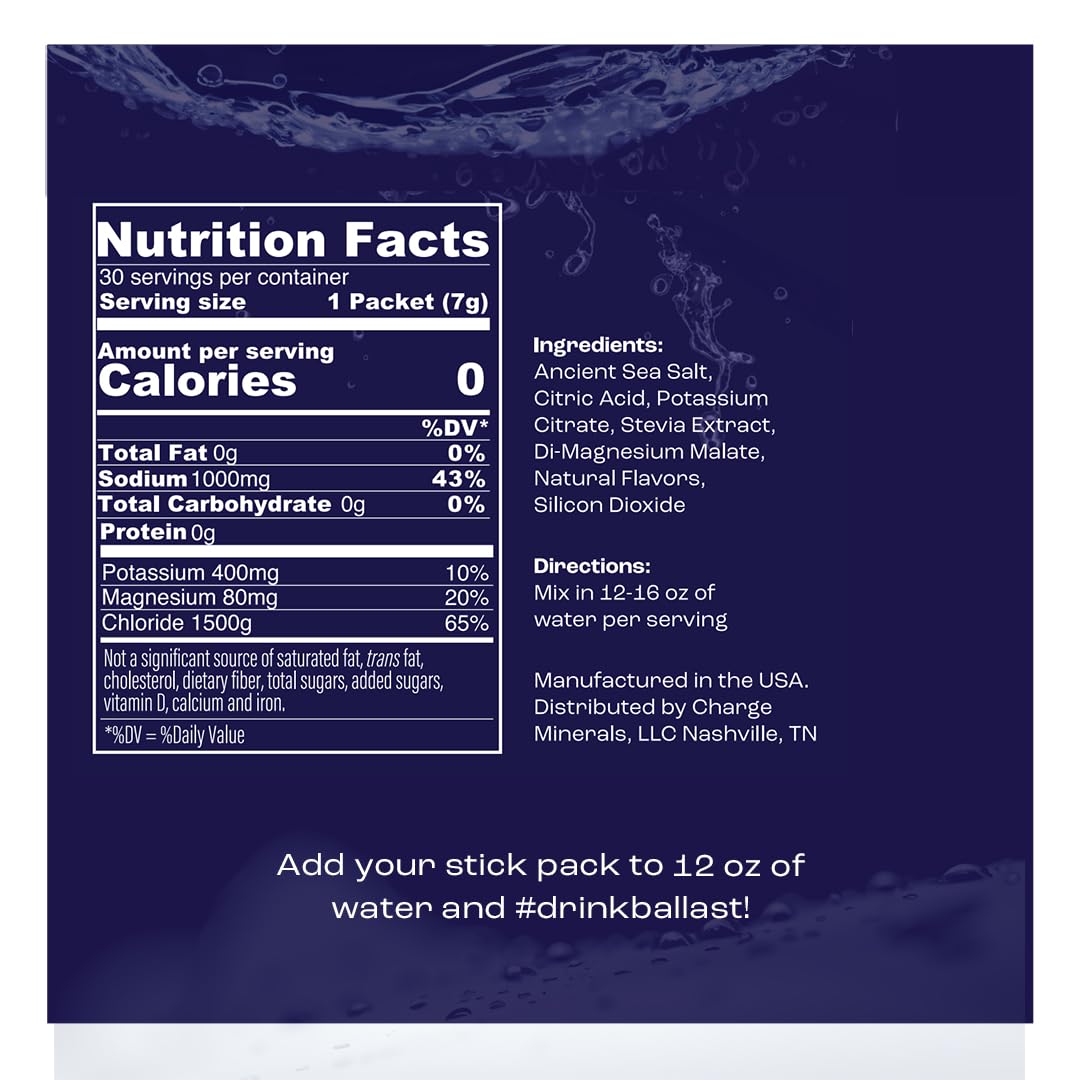 Ballast Zero-Sugar Electrolytes - Grapefruit - Hydration Powder | Keto & Paleo Friendly | Liquid Daily IV for Rapid Rehydration | Element Electrolytes Magnesium, Sodium, and Potassium | 30 Servings