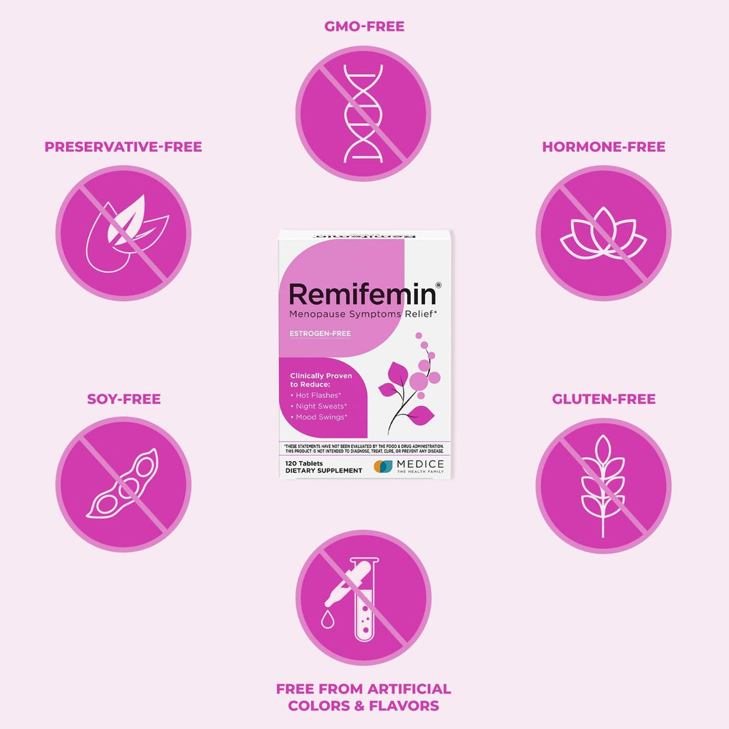 Menopause Symptoms Relief - Clinically Proven Ingredients - Menopause Supplements - Black Cohosh - Estrogen-Free - Made in Germany - 120 Tablets