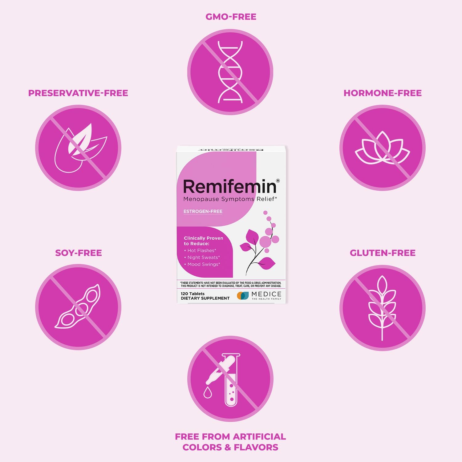 Menopause Symptoms Relief - Clinically Proven Ingredients - Menopause Supplements - Black Cohosh - Estrogen-Free - Made in Germany - 120 Tablets
