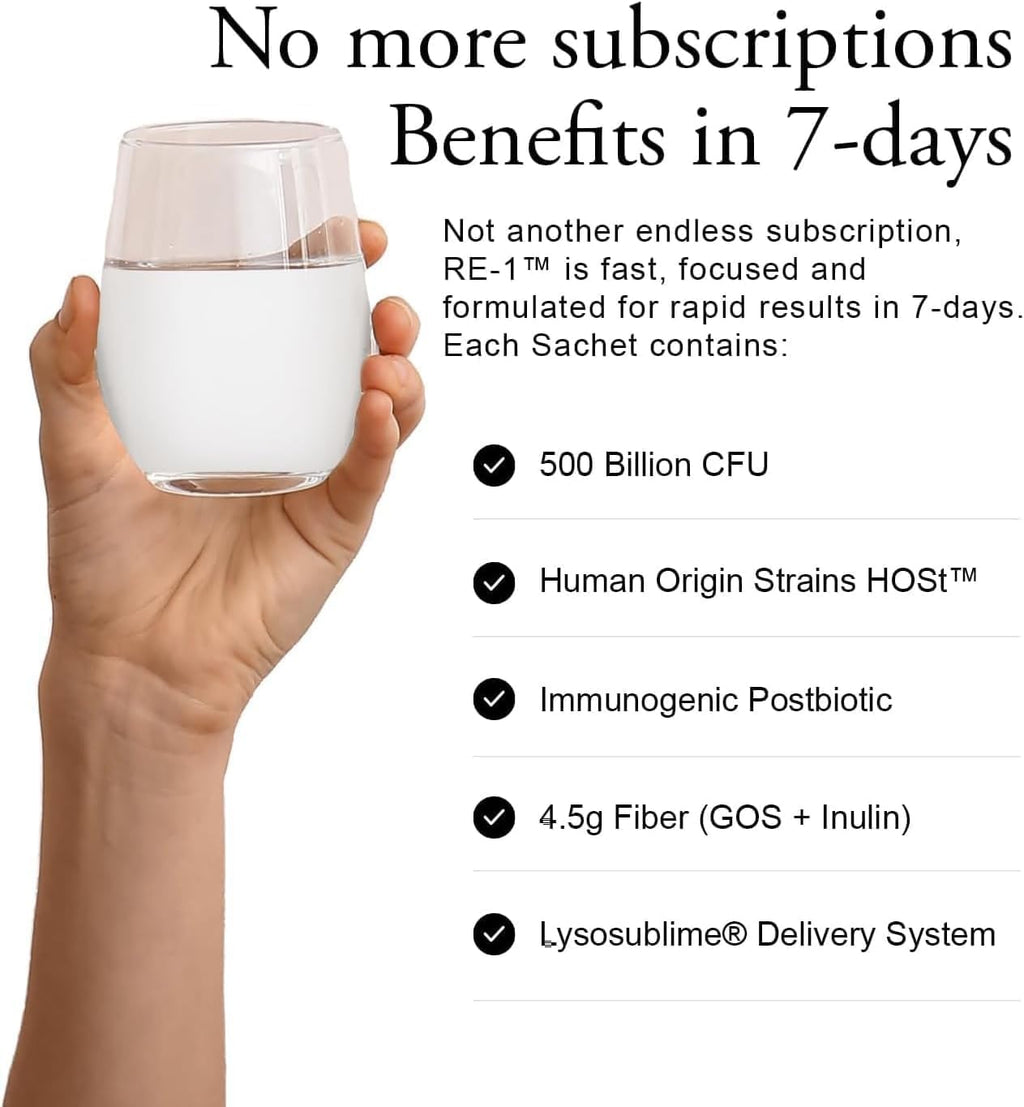 RE-1: 7-Day Gut Reset Powder | 3-in-1 Prebiotic+Probiotic+Postbiotic, 500B CFU Host Strains & 4.5g Fiber | Bloat Relief, Mood & Immune Support | 7 Travel Sachets, Vegan, Japan Crafted