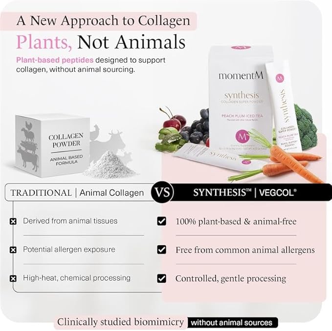 momentM Synthesis Plant Based Collagen for Women & Men - Peptides Powder for Hair, Skin, Nails and Joints - Vegan Hydrolyzed Collagen Peptides Powder with VEGCOL® - Peach Iced Tea (30 Stick Packs)