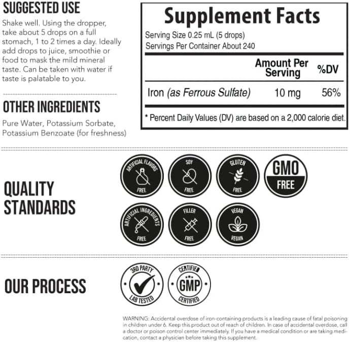 Ionic Liquid Iron Supplement (236 Servings) – Highest Absorption Rate Allows for Smaller Dose & Less Stomach Issues - Non-Flavored, Vegan, Ionically Charged, Earth-Sourced Minerals