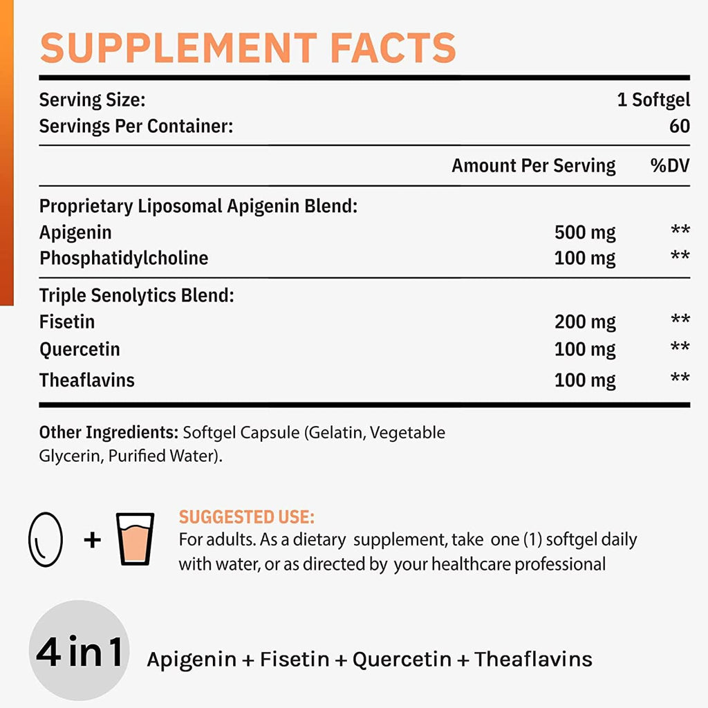 Liposomal apigenin 500mg Softgels - Optimal Apigenin Supplement with Fisetin, Quercetin and Theaflavins - 6 Month Supply
