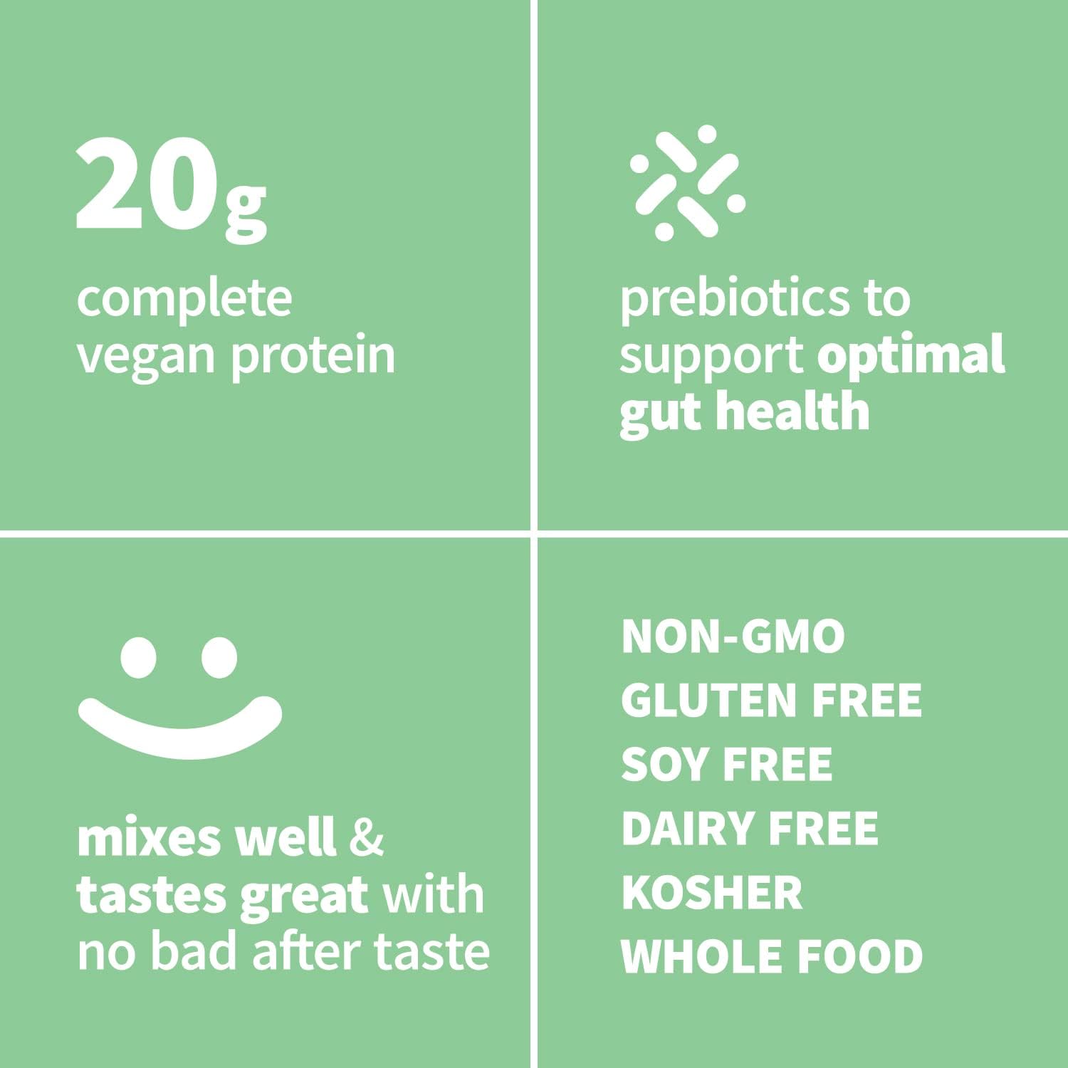 Sprout Living Epic Protein, Plant Based Protein & Superfoods Powder, Chocolate Maca Powder | 20 Grams Organic Protein Powder, Vegan, Non Dairy, Non-GMO, Gluten Free, Low Sugar (2 Pound, 24 Servings)