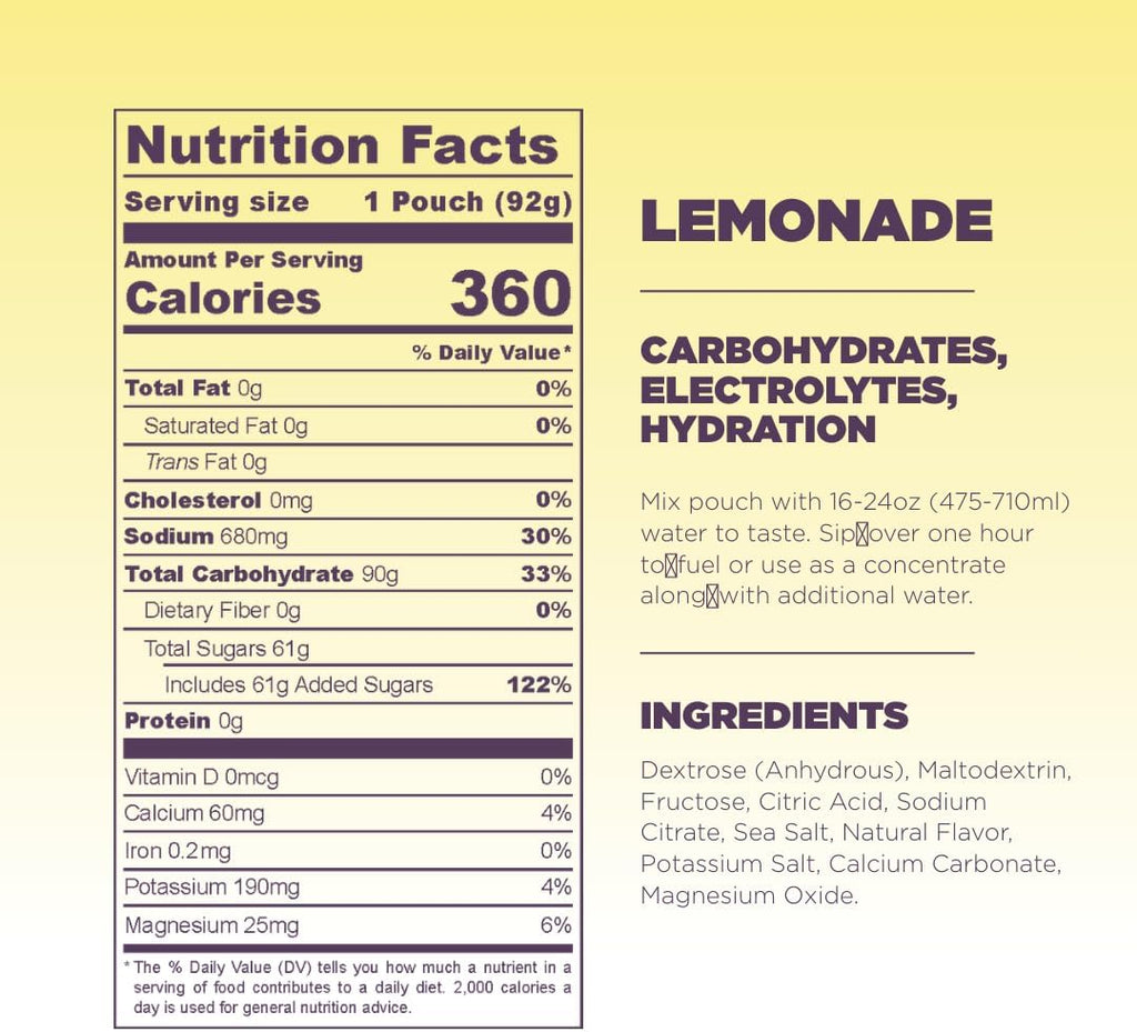 Tailwind Nutrition High Carb Fuel, 90 g High Intensity Carbs (2:1 Glucose:Fructose) + Electrolytes, Gluten‑Free, Vegan, Lemonade, Single‑Serving 6 Pack