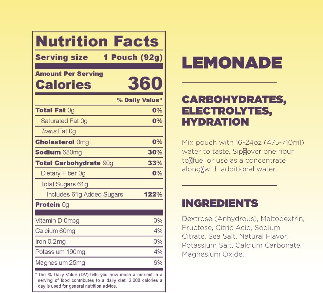 Tailwind Nutrition High Carb Fuel, 90 g High Intensity Carbs (2:1 Glucose:Fructose) + Electrolytes, Gluten‑Free, Vegan, Lemonade, Single‑Serving 6 Pack